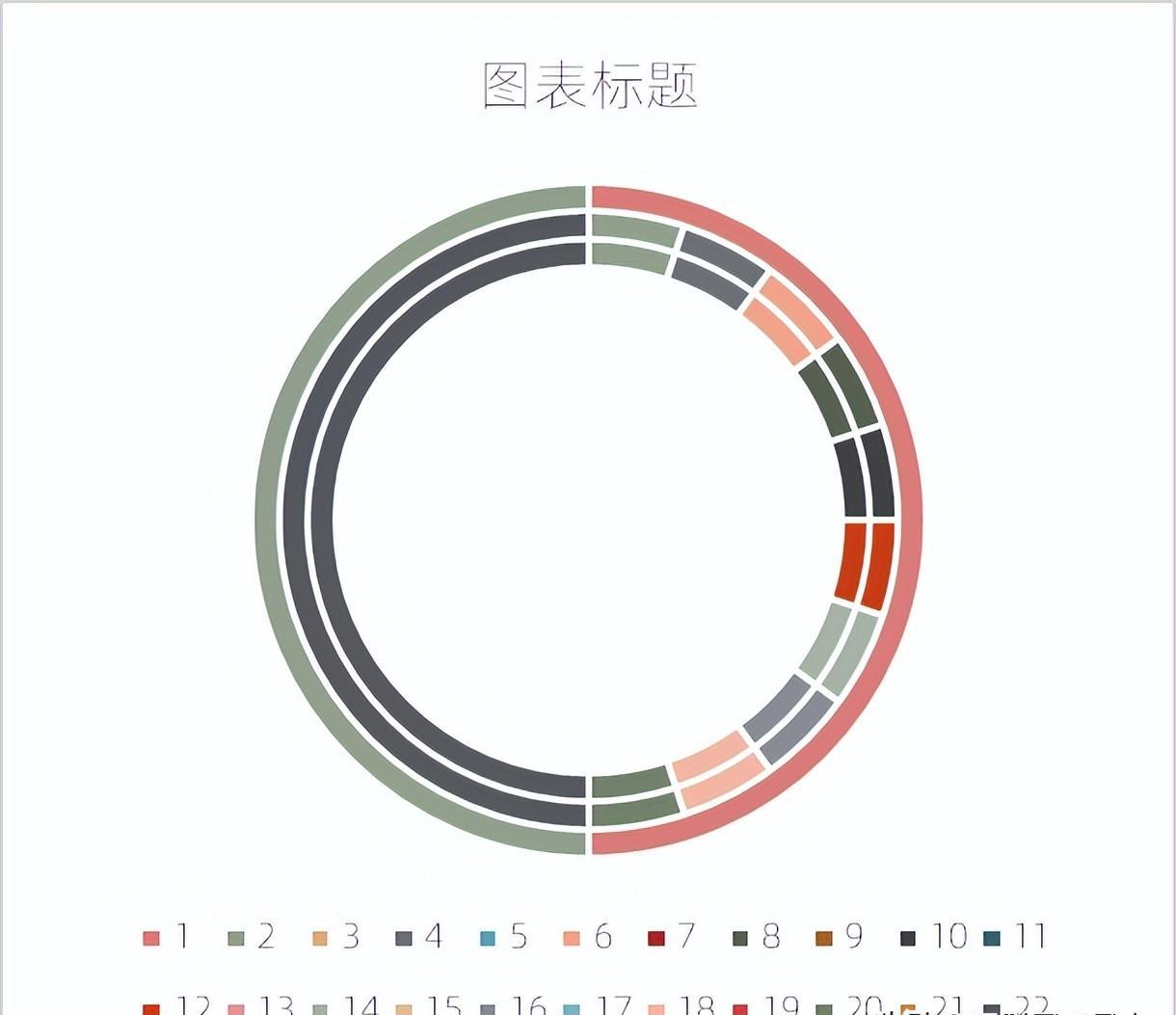 excel图表制作教程：半圆仪表盘图-趣帮office教程网