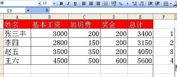 如何用EXCEL快速把工资表做成工资条？-趣帮office教程网