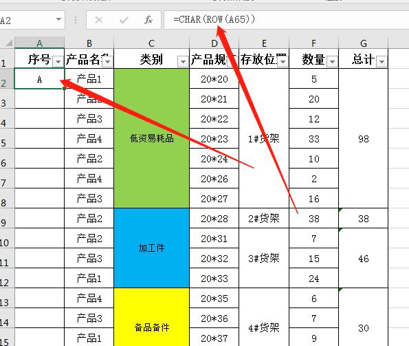 excel中如何用英文字母填充序号？-趣帮office教程网