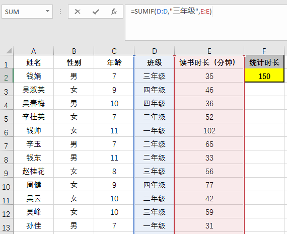 excel中sumif和sumifs函数的区别和使用方法介绍-趣帮office教程网