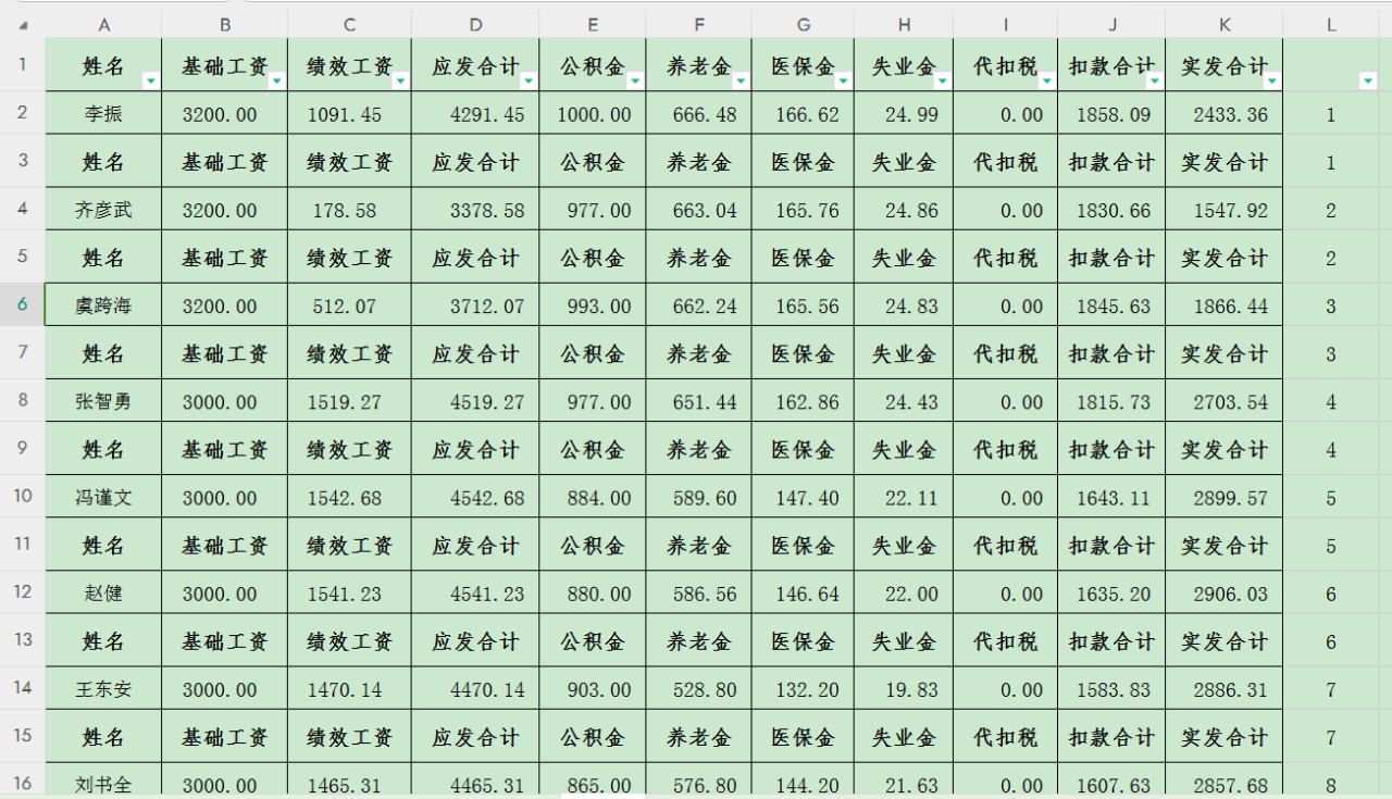 零基础30秒无痛批量制作工资条-趣帮office教程网