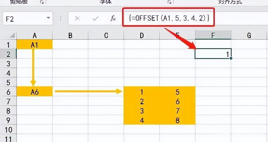 excel函数技巧：OFFSET函数用法和实例分析-趣帮office教程网