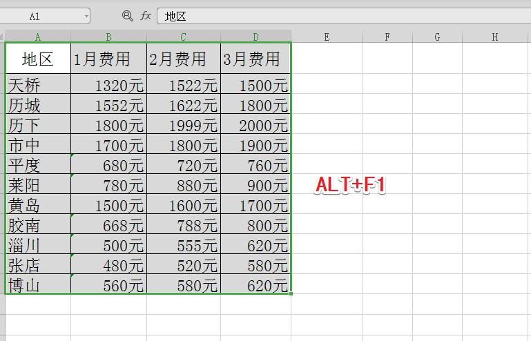 EXCEL必备小技巧大全，可以让你用一秒的时间完成一天的工作量-趣帮office教程网