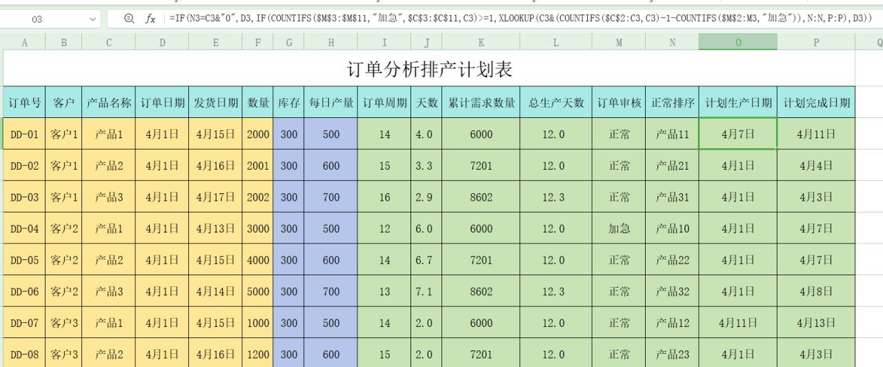 excel重复订单分析自动排产，优先级的处理二-趣帮office教程网