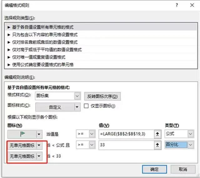 excel条件格式搭配LARGE()函数对排名TOP3的数据标记小红旗-趣帮office教程网