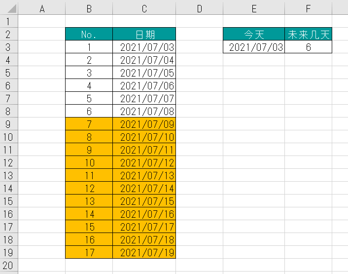Excel中利用“条件格式”，高亮N天以后的日期-趣帮office教程网