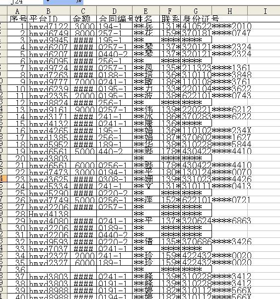 EXCEL必备小技巧大全，可以让你用一秒的时间完成一天的工作量-趣帮office教程网