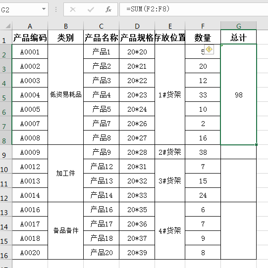 excel不规则单元格数据如何自动求和汇总？-趣帮office教程网