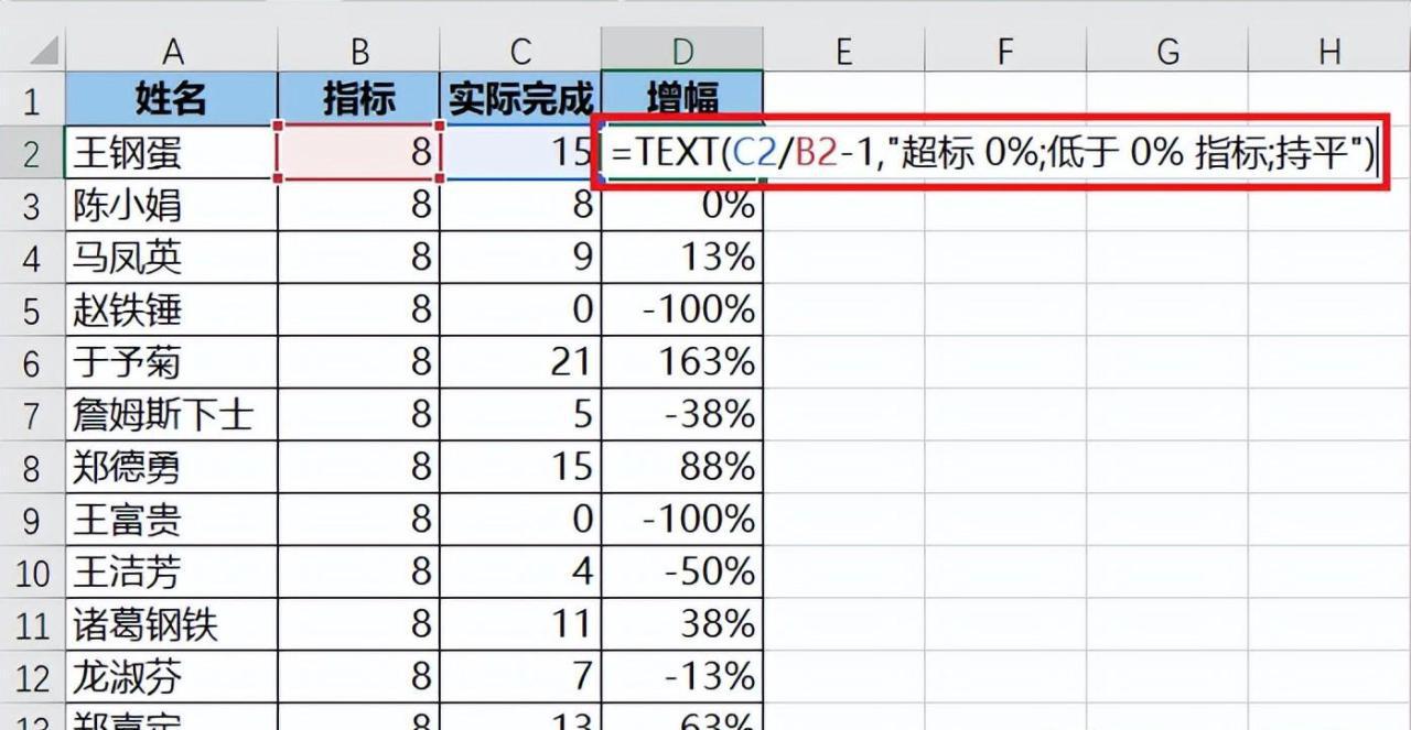 Excel中text函数参数用法：负数时显示文字-趣帮office教程网