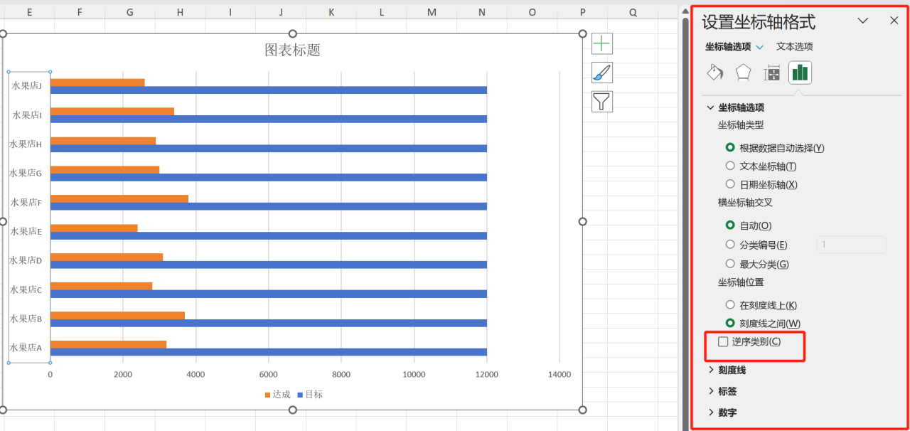 excel制作销售进度条，让数据一目了然-趣帮office教程网