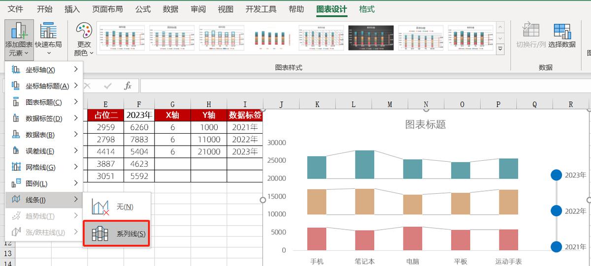 excel图表制作教程：多层柱形图-趣帮office教程网