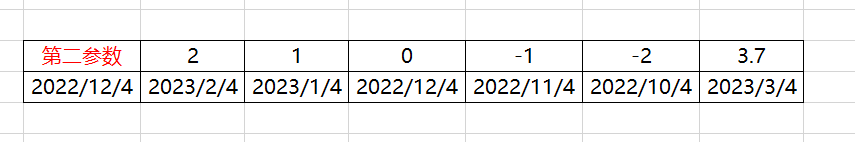 Excel函数EDATE：计算推迟n个月-趣帮office教程网
