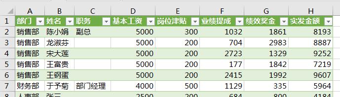 excel中批量修改列标题且固定不再变，用Power Query实在是太香了-趣帮office教程网