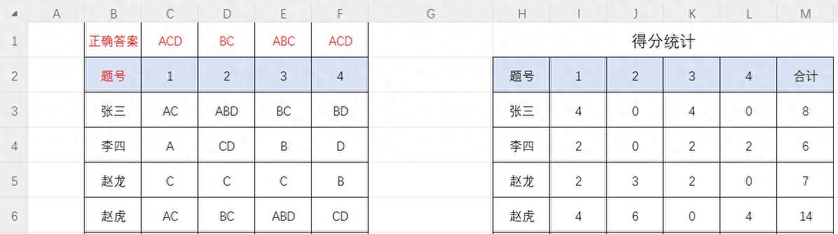 Excel中如何通过公式进行多选题评分？TEXT函数的特殊用法。-趣帮office教程网