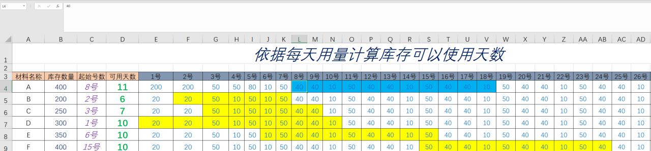 excel函数技巧：match+column设定条件格式-趣帮office教程网