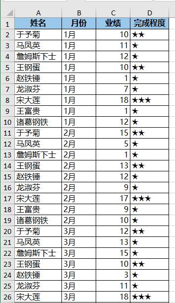 Excel中制作能透视出图形的二维表，用Power Query才简单-趣帮office教程网