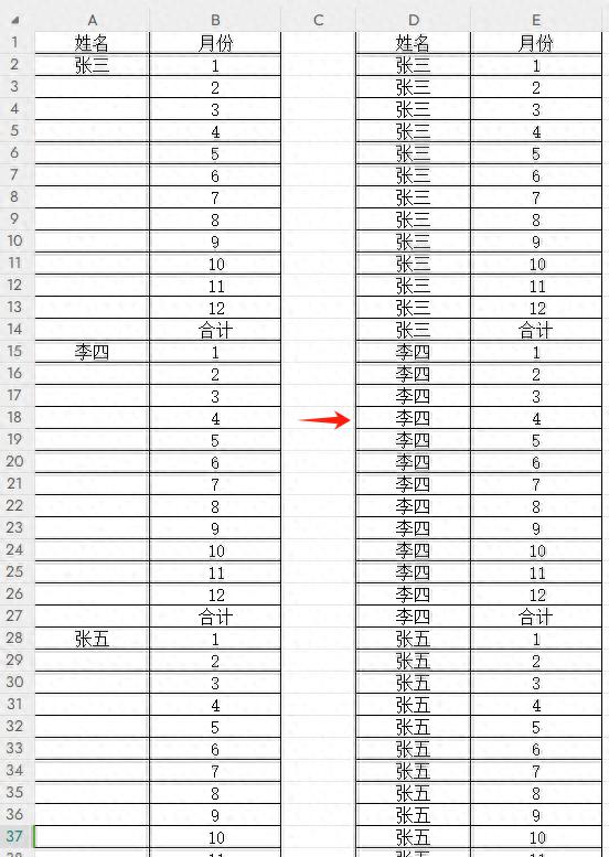 excel小技能之如何快速将空值批量填充-趣帮office教程网