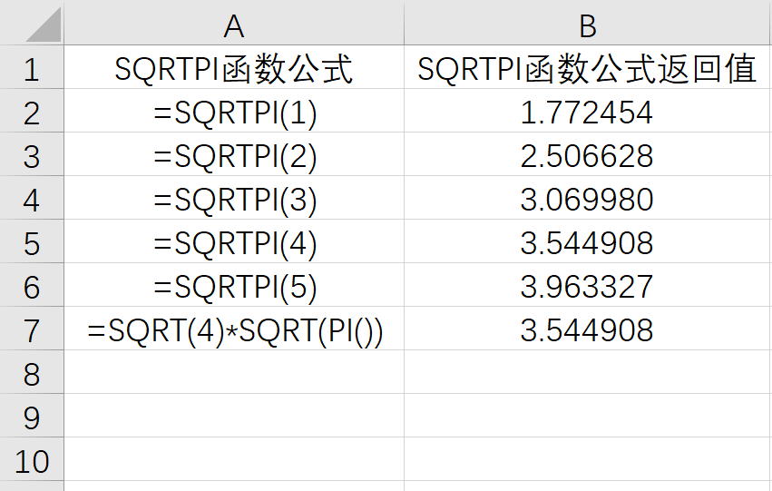 Excel函数SQRTPI用法：返回某数与 pi （pi就是π）的乘积的平方根-趣帮office教程网