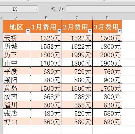 EXCEL必备小技巧大全，可以让你用一秒的时间完成一天的工作量-趣帮office教程网