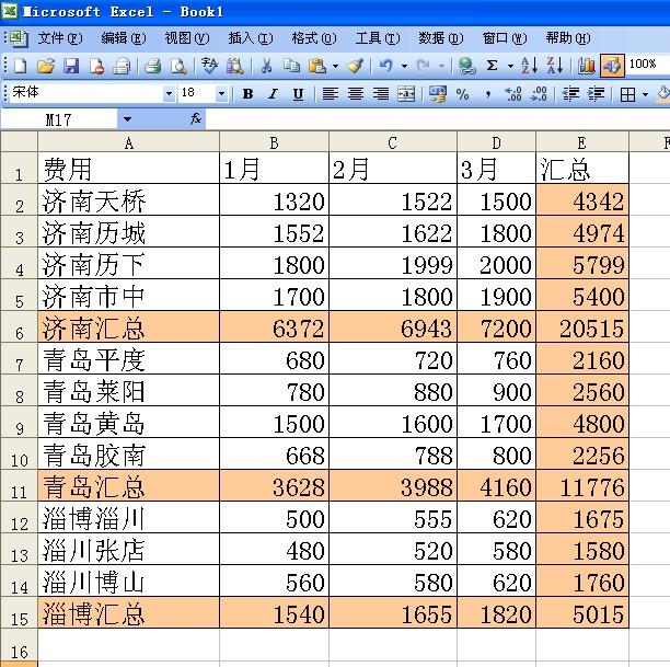 EXCEL小技巧：快速删除空行、分项求和、录入长数值、显示隐藏项-趣帮office教程网