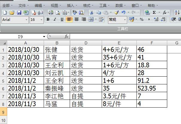 如何批量删除EXCEL表格中的空值数据？有哪些简单的方法？-趣帮office教程网