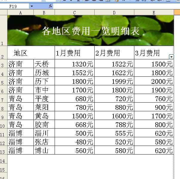excel中如何只给表头嵌入背景图片？-趣帮office教程网