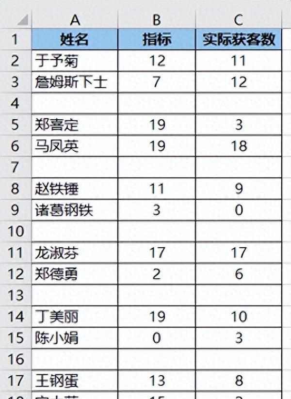 Excel总体排序不变的情况下，如何将数据表中相邻的上下行两行互换？-趣帮office教程网