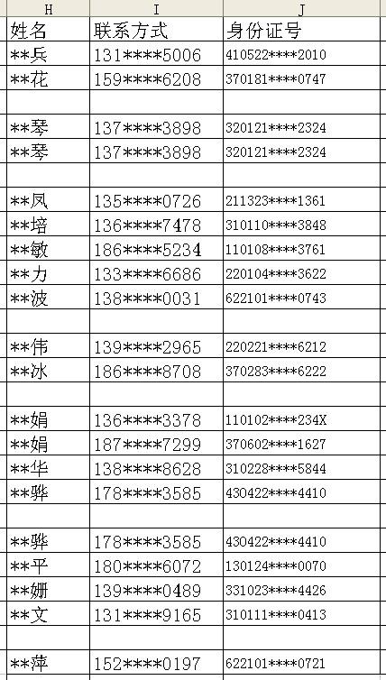 EXCEL必备小技巧大全，可以让你用一秒的时间完成一天的工作量-趣帮office教程网
