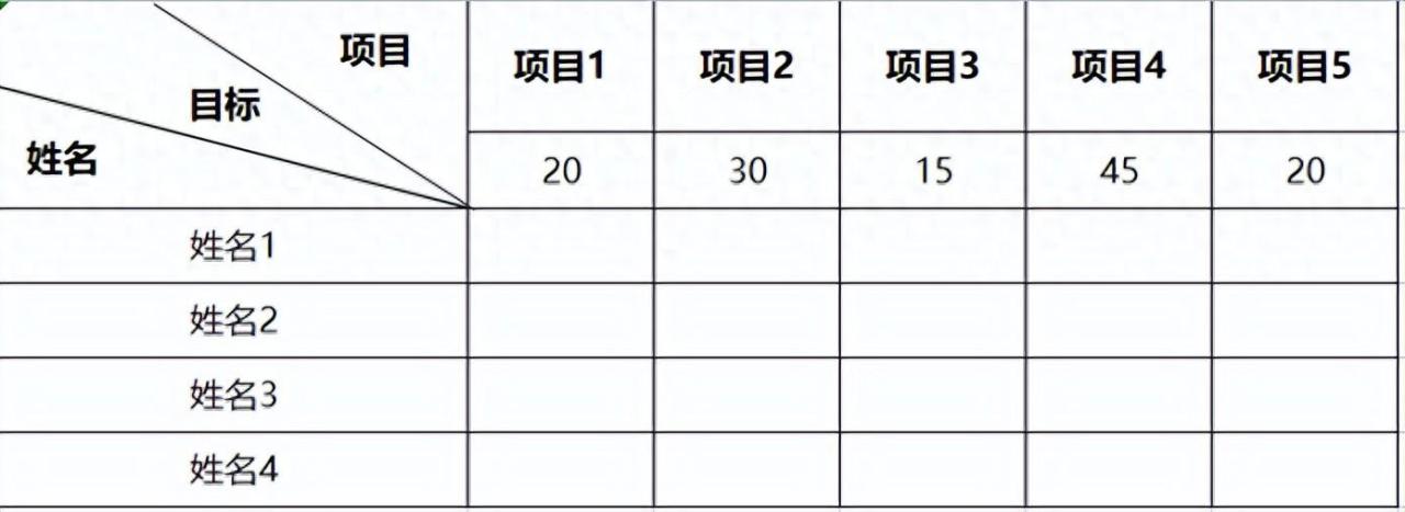 wps表格中如何绘制斜线表头？三种方法整理-趣帮office教程网