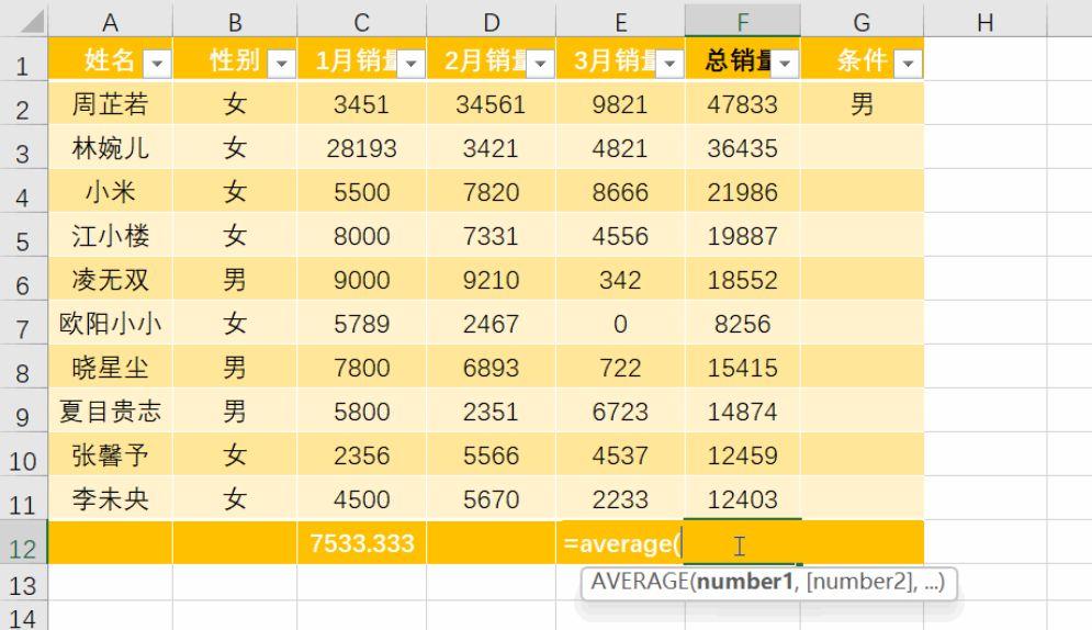 excel怎么计算平均值，excel中的平均函数用法详解-趣帮office教程网