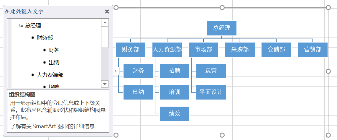 教你用Excel轻松制作公司组织结构图-趣帮office教程网