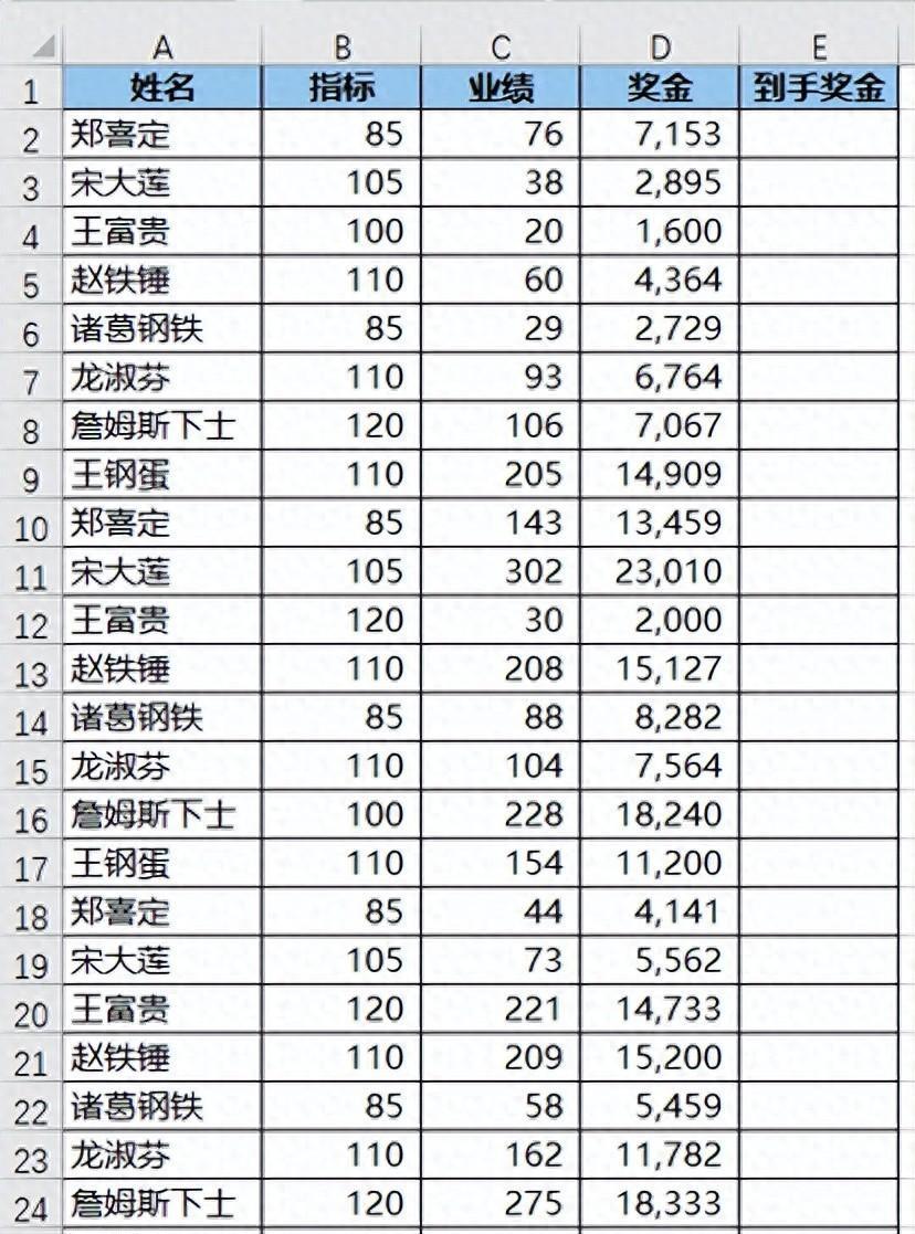 excel中mround函数如何使用？向 5 的倍数舍入用法解析-趣帮office教程网