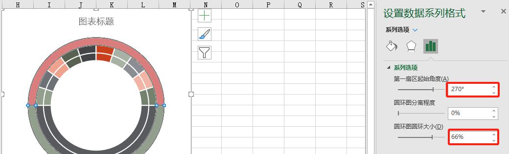 excel图表制作教程：半圆仪表盘图-趣帮office教程网