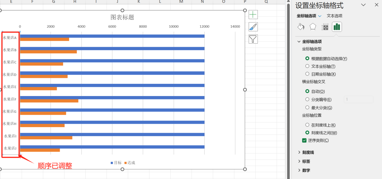 excel制作销售进度条，让数据一目了然-趣帮office教程网