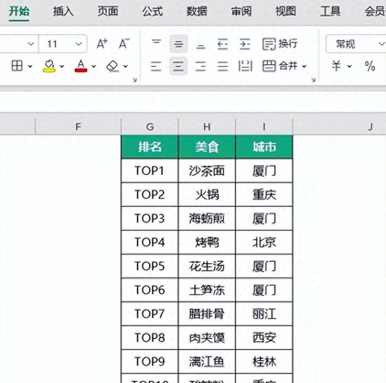 WPS表格列与列快速互换,快速操作方法 - 趣帮office教程网