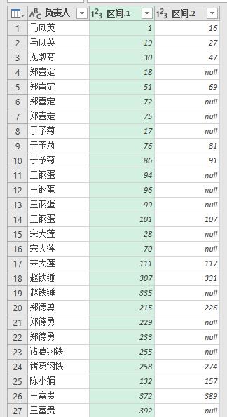 Excel数值区间混合放在同一单元格中，如何用某个值与区间匹配？-趣帮office教程网