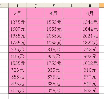 EXCEL里如何快速隔列插入数据？-趣帮office教程网