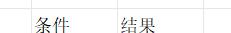 wps表格中条件求和SUMIF函数的基本用法-趣帮office教程网