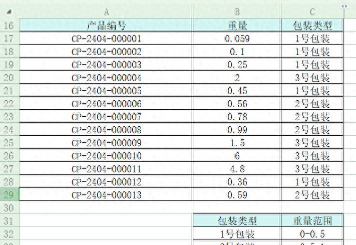excel中如何通过分解条件进行区间查询？TEXTBEFORE函数来实现-趣帮office教程网