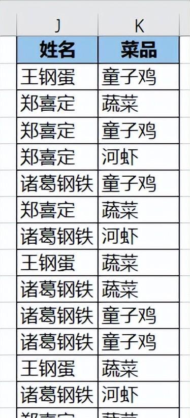 Excel中删除同时满足所有条件的行，筛选方法很巧妙-趣帮office教程网
