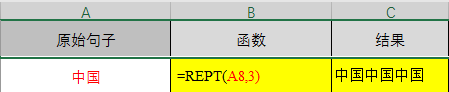 EXCEL中几个处理字符串的函数用法介绍-趣帮office教程网
