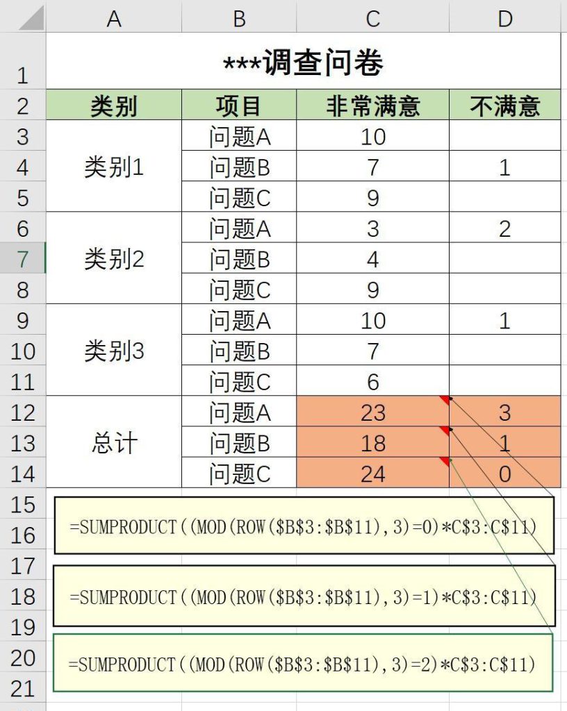 excel取余函数用法,MOD函数求余数案例分析 - 趣帮office教程网