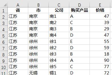 excel中如何实现快速合并多个工作簿，且关联数据实时更新？-趣帮office教程网