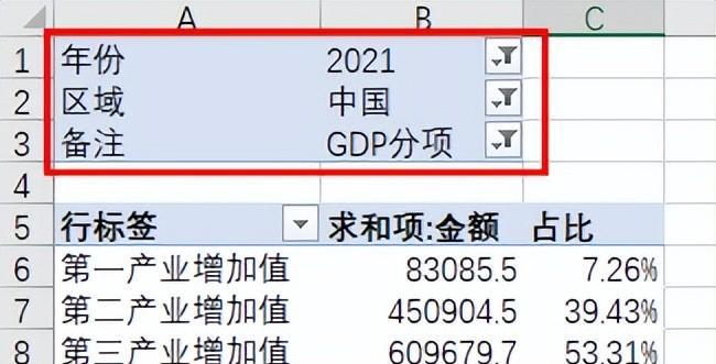 Excel透视表筛选字段的排列及数据项选择-趣帮office教程网