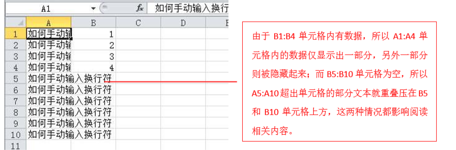 excel文字长度超出单元格如何手动换行操作呢？-趣帮office教程网