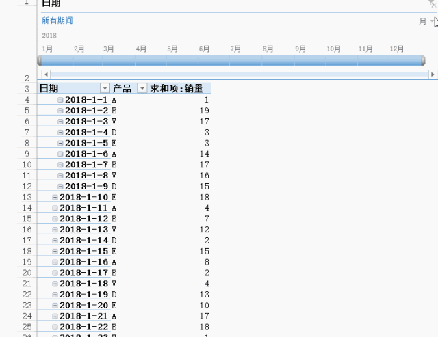 如何用Excel制作日程表，Excel神秘而实用的日程表教程-趣帮office教程网
