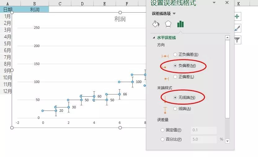 Excel制作阶梯图教程-趣帮office教程网