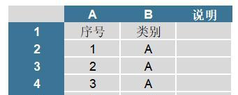 excel复制表格行高列宽不变的教程-趣帮office教程网