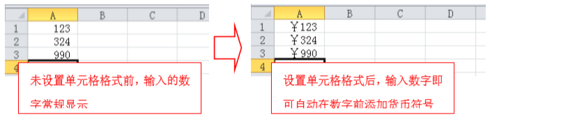 在excel中如何在数字前面批量自动加货币符号？-趣帮office教程网