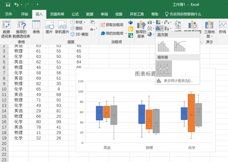 excel做箱形图的详细步骤教程 - 趣帮office教程网